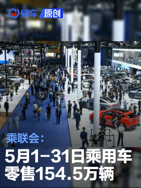 kaiyun开云中国2026世界杯官网入口 乘联会: 5月1-31日乘用车零卖154.5万辆 新能源浸透率63%
