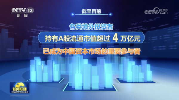 kaiyun(中国)2026世界杯官方网站 新闻联播露馅A股热切数据